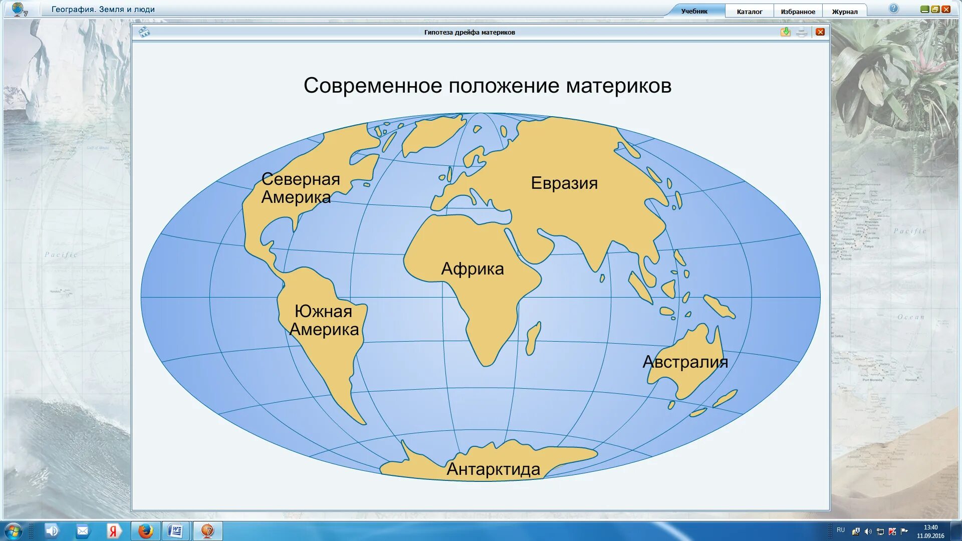 Карта материков с островами