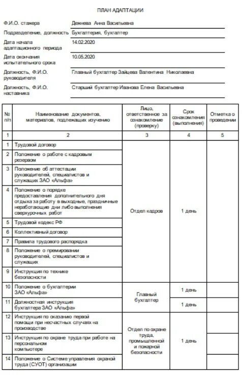 Программа испытательного срока. План адаптации нового сотрудника образец заполнения. программа адаптации нового сотрудника пример заполнения. программа адаптации персонала пример. программа адаптации нового сотрудника в организации пример таблица.