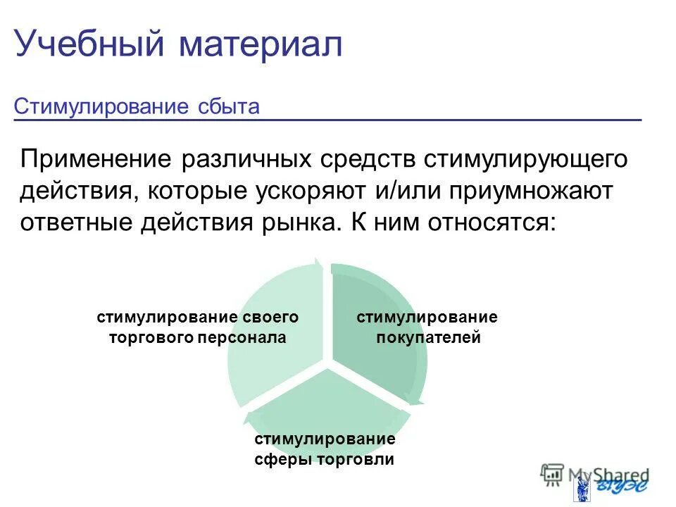 электронная торговля достоинства и недостатки. предприятия оптово-розничной торговли. динамика развития торговли. рынок розничной торговли. сферы розничной торговли.
