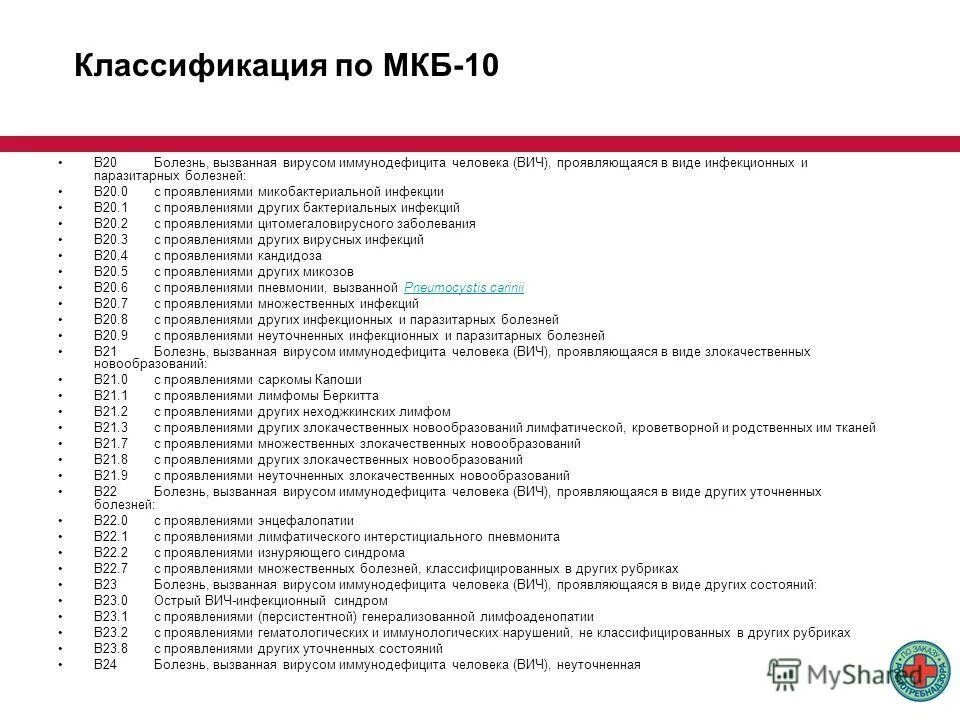 Вич инфекция мкб