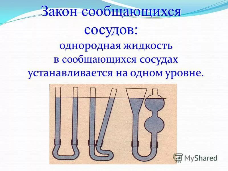 Закон сообщающихся сосудов примеры. Закон сообщающихся сосудов. однородная жидкость в сообщающихся сосудах.