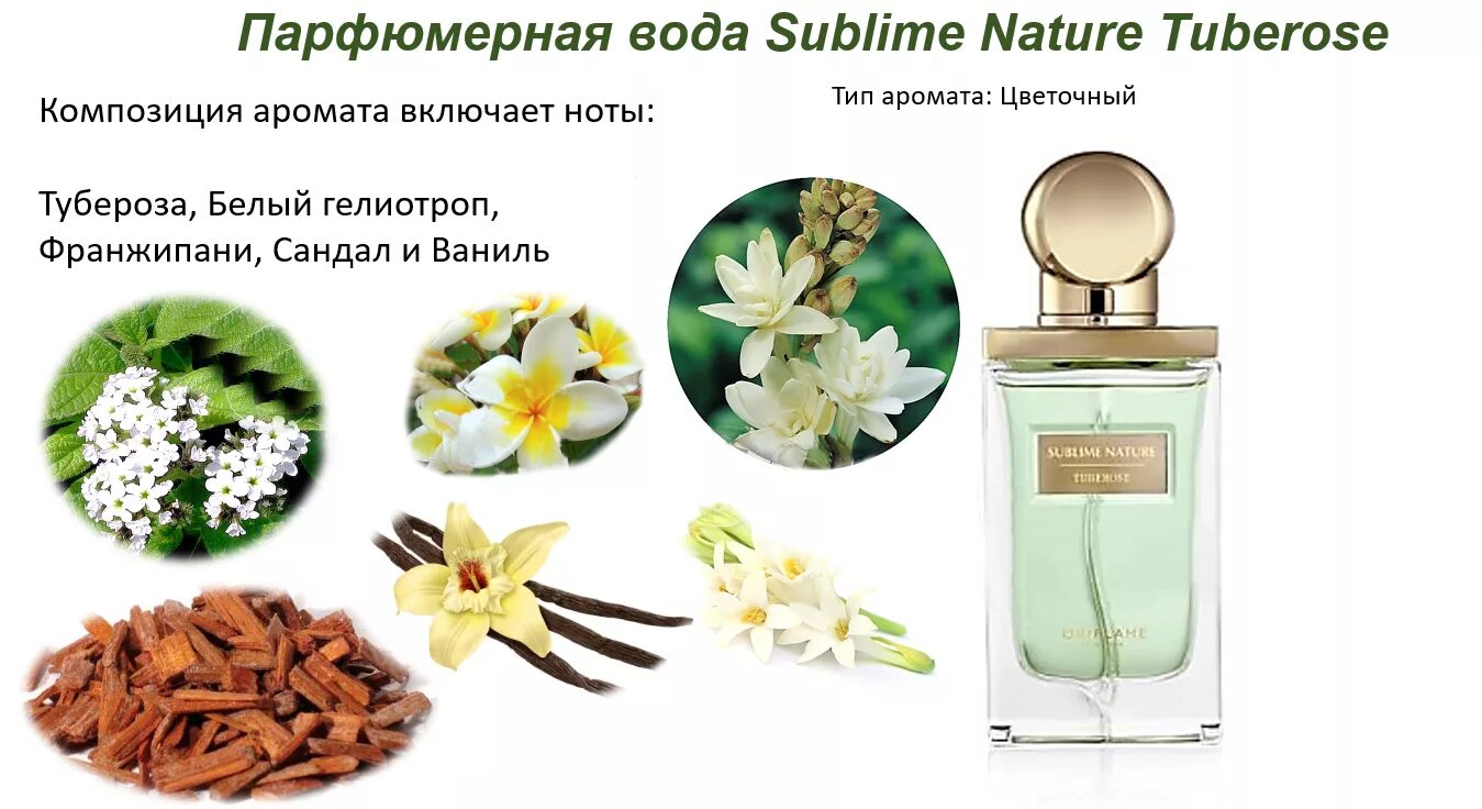 Запах розы и жасмина определите тип