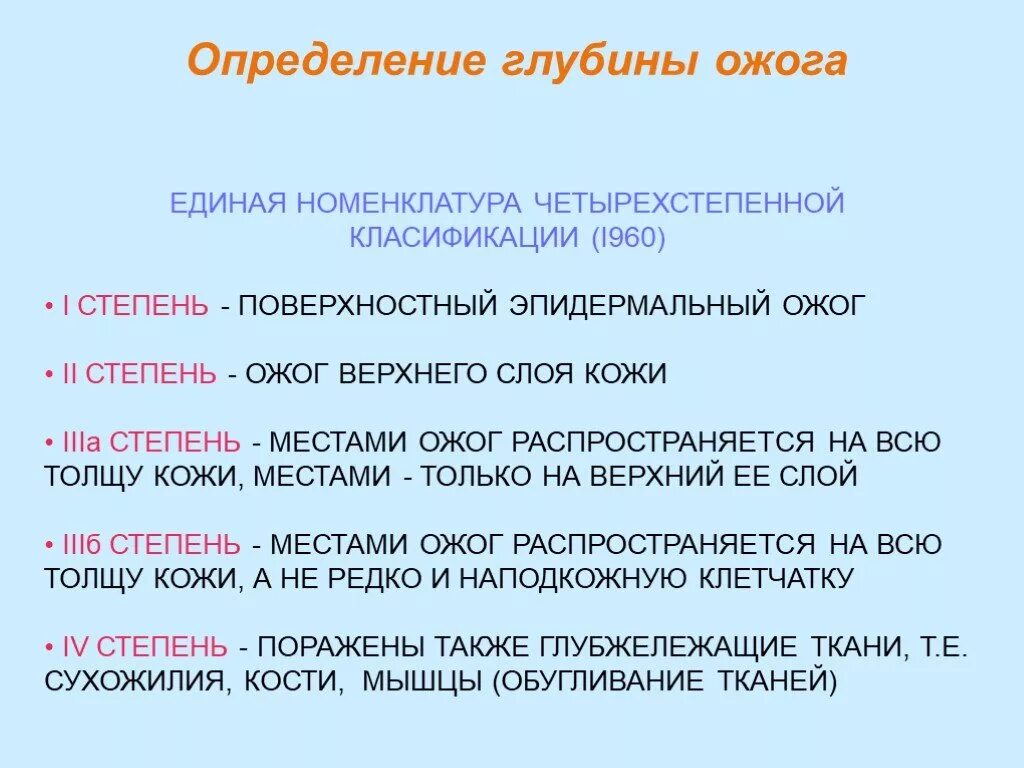 Определение глубины ожога. Определение степени ожога. Обжечь определить число и время