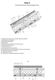 Чертежи мягкой кровли
