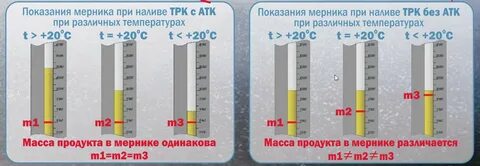 Емкости вхн допускается использовать при температуре воздуха