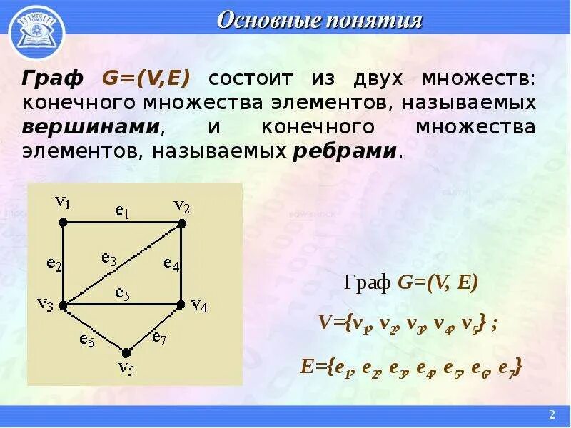 Характеристика ребра графа. Граф g v,e. основные понятия теории графов. множество ребер графа. основные понятия теории графов презентация.