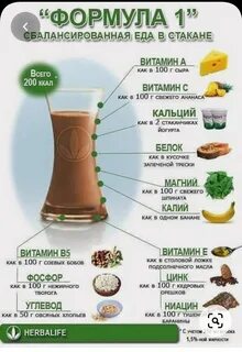 Сколько хранится протеиновый коктейль