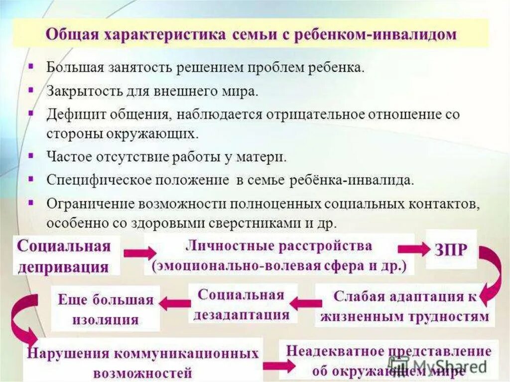 Характеристика семьи. Характеристика на ребенка инвалида. Характеристика на семью дошкольника. Характеристика семьи ребенка-инвалида. Социальная работа с семьями детей инвалидов