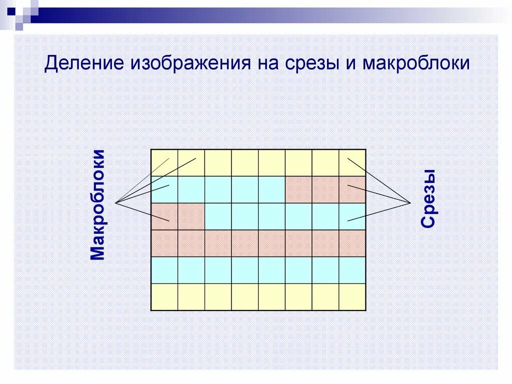 Разделить картинку