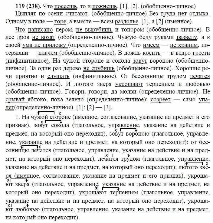 Русский язык 10 класс упражнение 119. Русский язык 10 класс упражнение 119. Русский язык 10 класс упражнение 119. Упр 119. Предложение со словом искусственный.