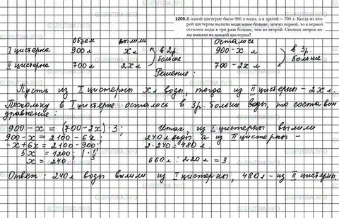 В детский сад привезли 20 литров молока