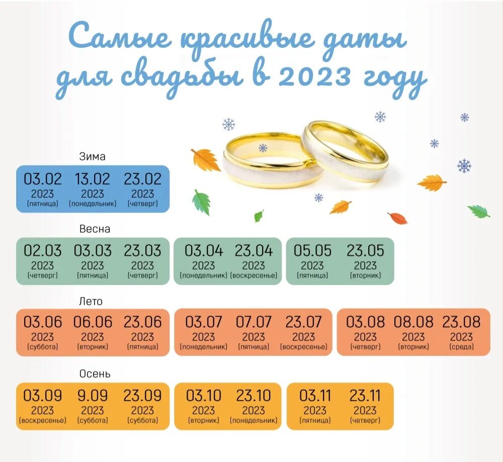 Красивые даты для свадьбы в 2024 году. Красивые даты для свадьбы. Даты для свадьбы в 2023. Красивые Свадебные даты 2023. Красивые даты в 2023.