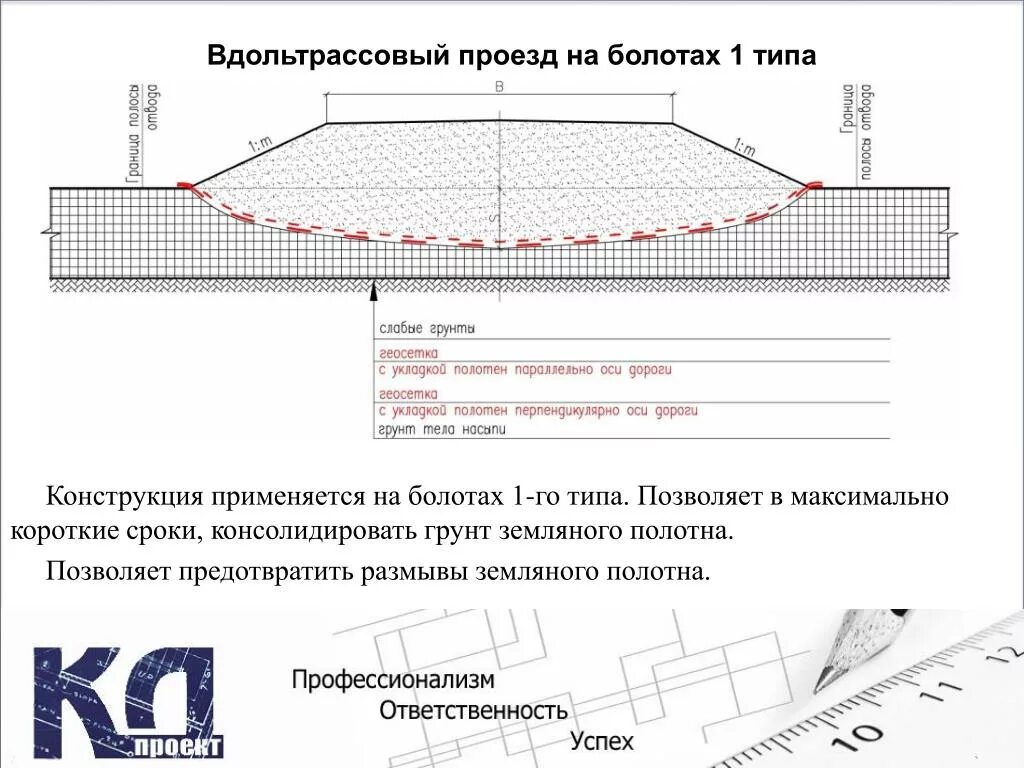 Что такое размыв насыпи сдо ржд. Конструкции земляного полотна на болотах. Вдольтрассовые и технологические проезды. Конструкция дорожной одежды на болотах. Земляное полотно на болотах.