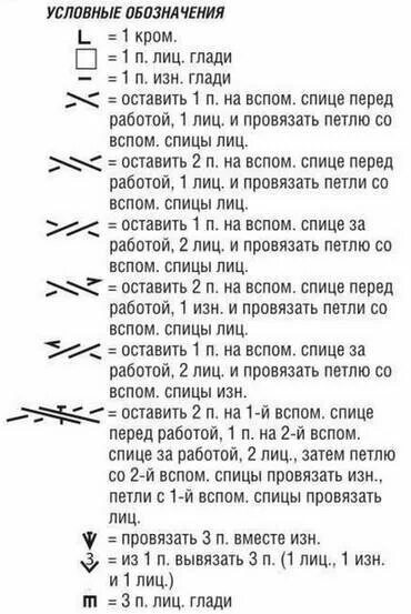 Что значит вяжущий