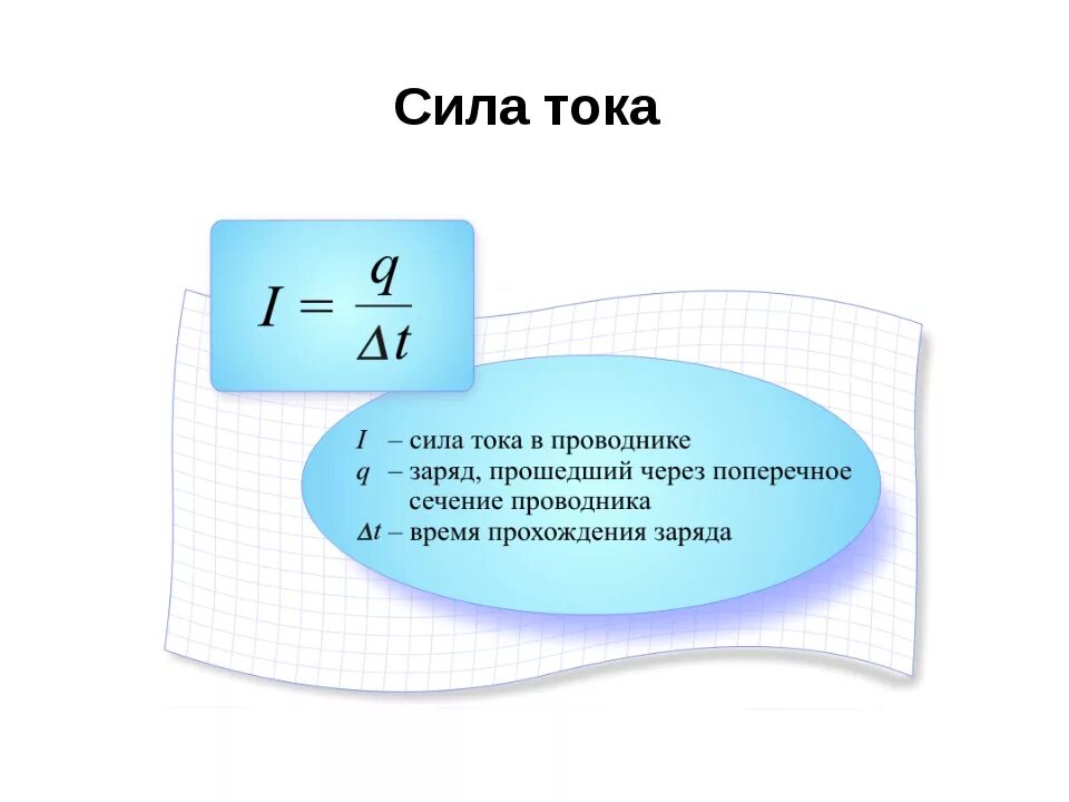 Формула силы тока через заряд. Формула электрического заряда в силе тока. Формула нахождения силы тока в физике. Формула расчета силы тока через заряд. Сида тока