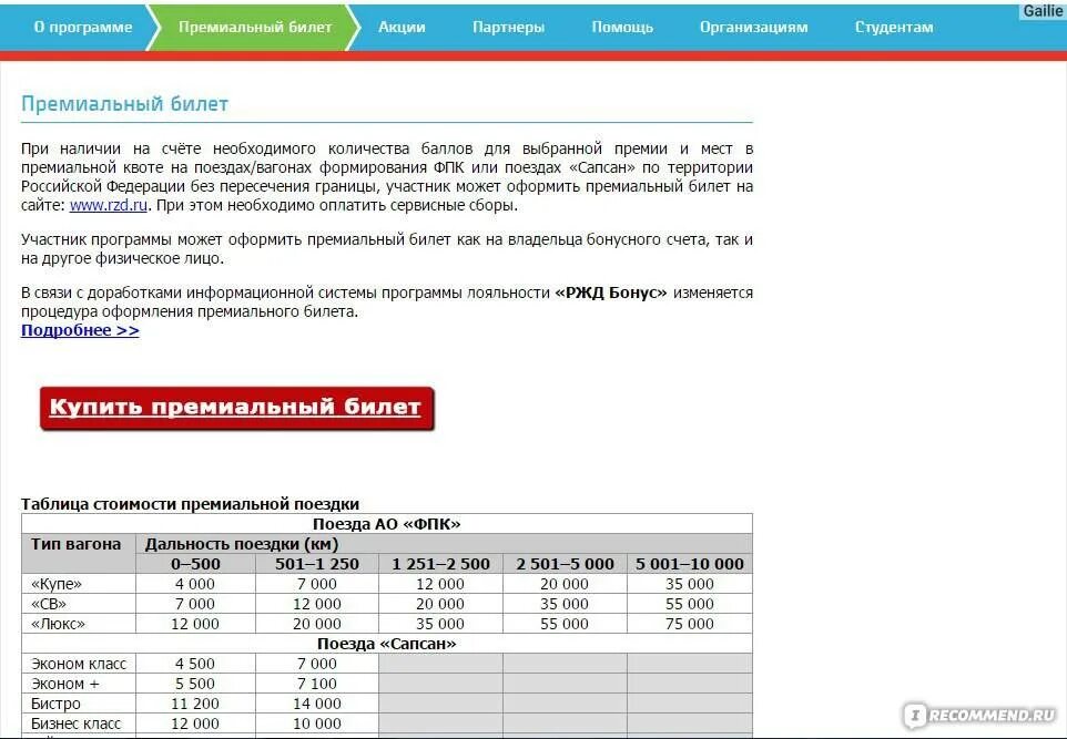 Программа баллы ржд. Бонусный билет ржд. ржд бонусы за билеты. премиальный билет ржд бонус. баллы в ржд билетах.