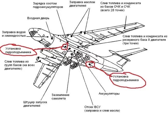 Расположение топливных баков. Топливные баки ил 76. Топливная система ил 76. Топливная система самолета ил-76мд. Расположение топливных баков ил-76.