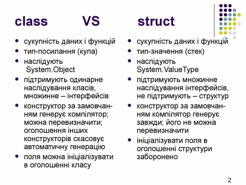 Чем структура отличается от класса c. Struct и class c# разница. отличие структуры от класса c#. отличия struct от class c#. класс и структура c# разница.