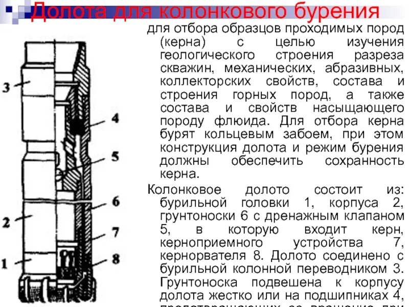 Бурение с отбором керна. Бурение с отбором керна. Отбор керна при бурении. Двойная колонковая труба для отбора керна. Отбор керна схема.