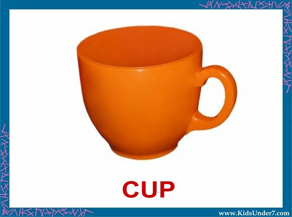 карточки по английскому языку cup. карточки посуда для детей для занятий. чашка с надписью cup. Cup слова. карточки посуда для детей для занятий.