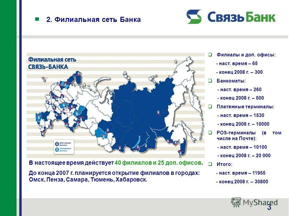 Российская сеть 2021. Филиальная сеть банка. Банк открытие филиальная сеть. Филиальная сеть Сбербанка. Филиальная сеть банка ВТБ.