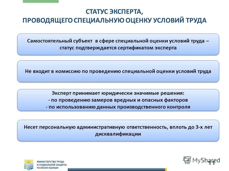 От чего зависит оценка труда. Требования к экспертам спецоценка условий труда. Методика проведения специальной оценки условий труда. Минтруд эксперты соут. Экспертиза качества специальной оценки условий труда.