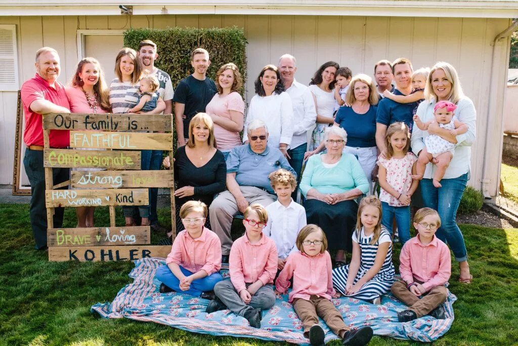 Family reunion стиль одежды. Family reunion стиль. Family album. Family reunion стиль. Reunion семья.