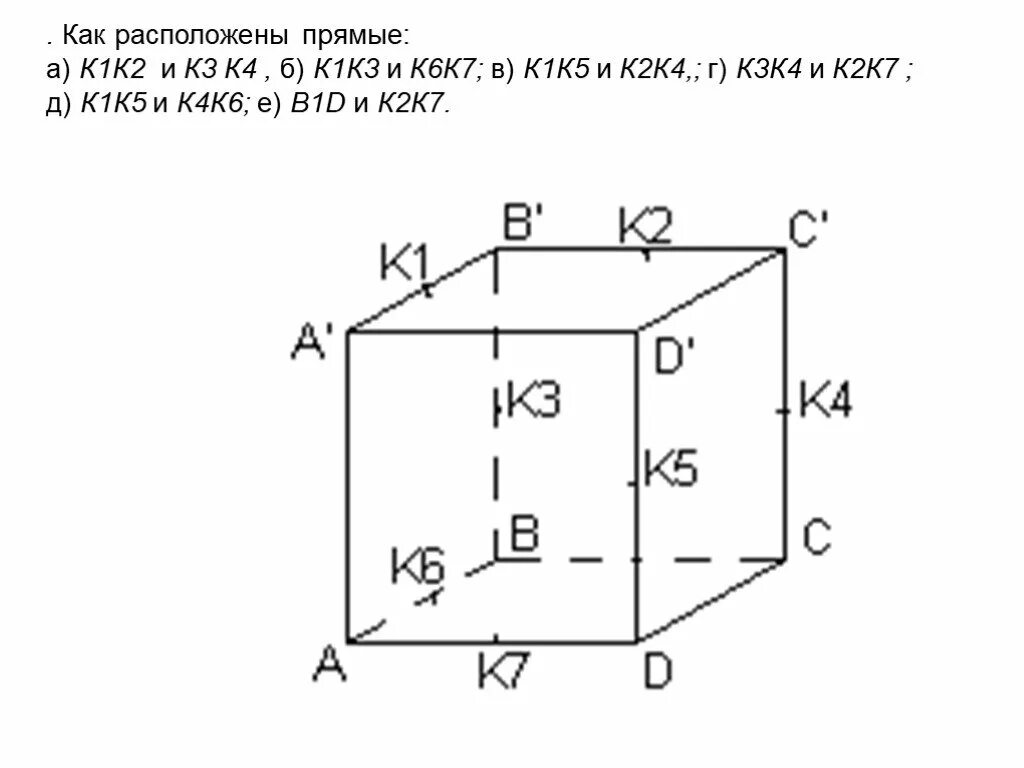 Как располагаются м