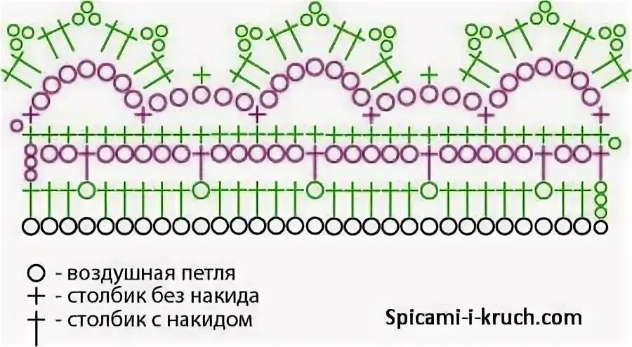 Как связать чокер крючком на шею схемы Чудесные кружева фриволите Узоры фриволите, Фриволите, Схемы вязаных крючком сал