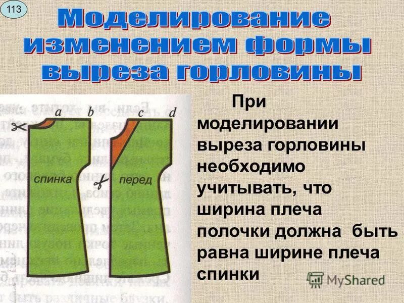 Программа выреза. Смоделировать изделие, смоделировать вырез горловины. Вырез горловины на резинке моделирование. Презентация моделирование полочки. Моделирование вырез горловина с резинкой детское платье.