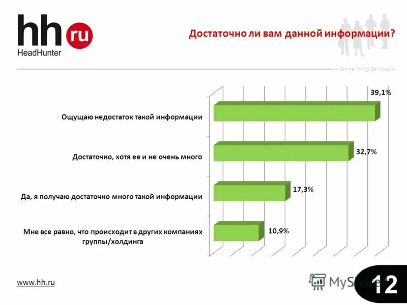 хедхантер костанай. хедхантер логотип. хедхантер краснодар. Hr и точка. хедхантер костанай.