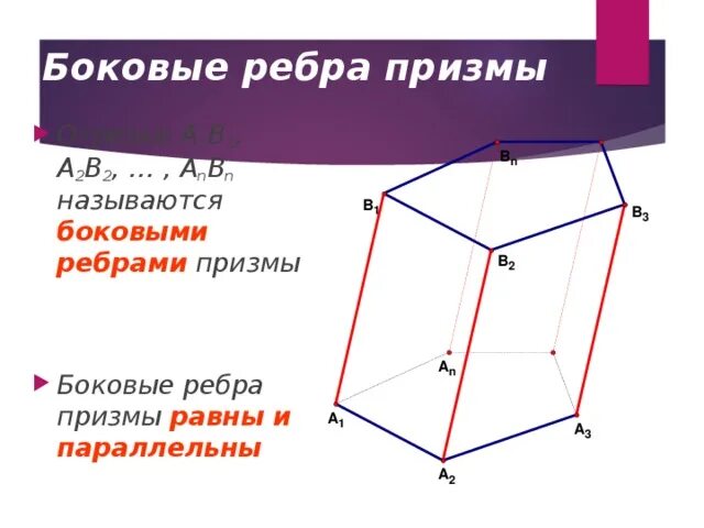 Боковыми называют