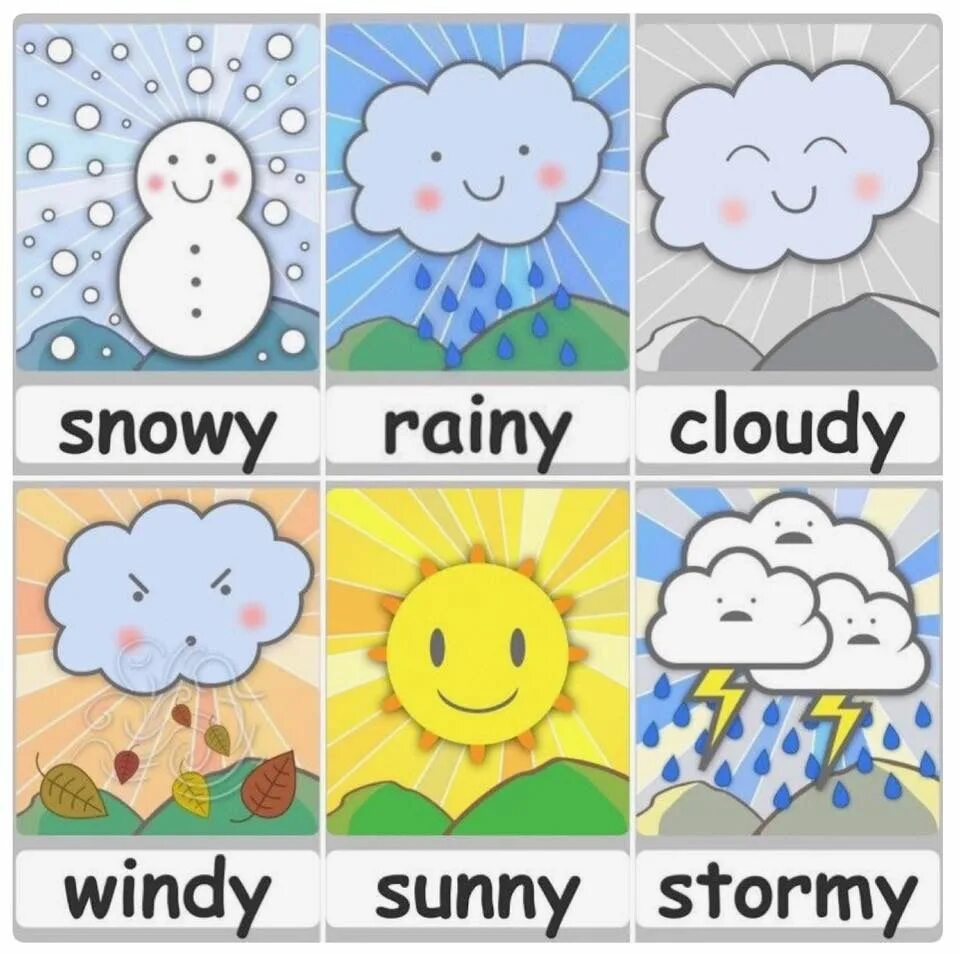 Learn weather. Weather для детей. карточки weather для детей. weather для детей на английском. weather карточки для распечатывания.