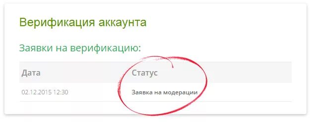 Что значит пройти верификацию. Что такое верификация аккаунта. заявка на верификацию. как пройти верификацию. статус верифицирован.