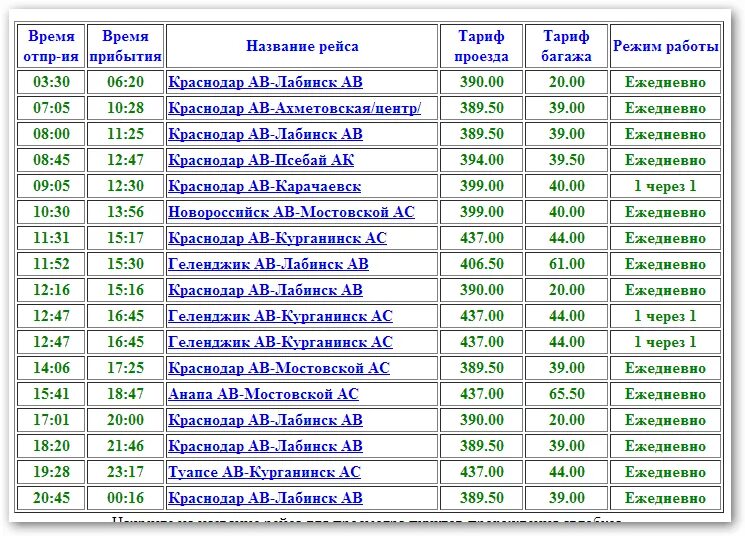 Расписание автобусов Краснодар. Краснодар Курганинск автобус. Расписание маскававтобусов Краснодар. Расписание автобусов Курганинск автовокзал. Расписание автобусов таганрог куйбышева