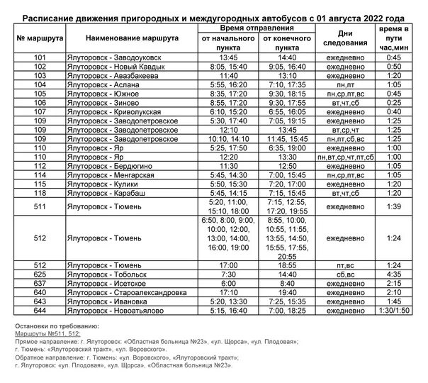 Расписание автобусов Ялуторовск по городу 2023г. Г Ялуторовск расписание автобусов 2023. Расписание автобусов город Ялуторовск 2022. Расписание автобусов Ялуторовск 5 2023 год. Сайт расписание автобусов тюмень