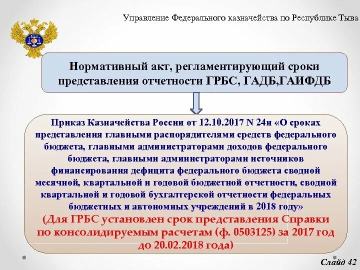 Порядок кассового обслуживания бюджетов всех уровней. Как расшифровать уфк. Федеральное казначейство статус. Бюджетный контроль нормативно правовые акты. Акт федерального казначейства.