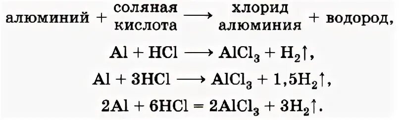 Алюминий и серная кислота реакция соединения. Уравнение реакции алюминия с соляной кислотой. Алюминий и соляная кислота реакция. Уравнение алюминия с соляной кислотой. Уравнение взаимодействия алюминия с соляной кислотой.