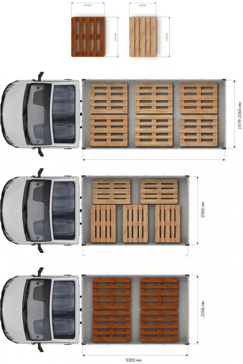 Паллеты в кузове. Газель Некст 10 паллет габариты. Газель Некст 8 паллет габариты. Газель 8 паллет габариты. Газель Некст 8 паллет.