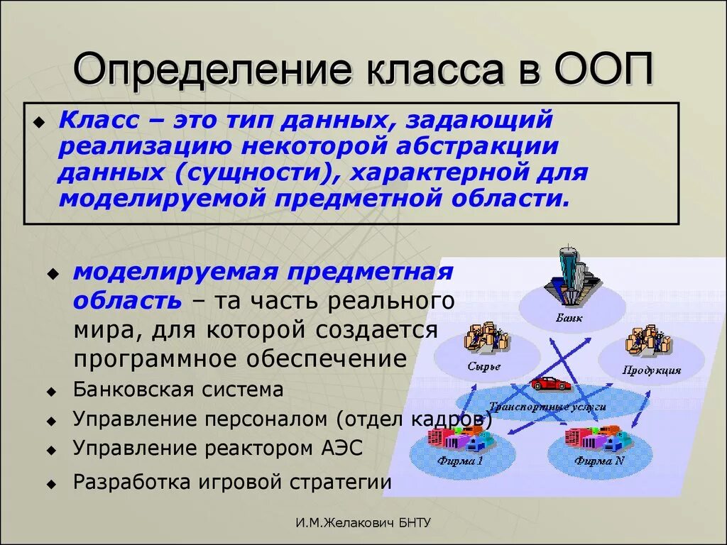 Что такое абстрактный класс в контексте ооп. Методы класса в ООП. Классы и объекты в программировании. ООП классы и объекты. Что такое класс в ООП.