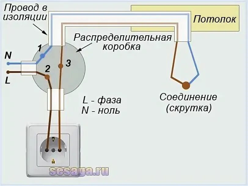 Подключить розетку выключатель от 1 провода. Схема подключения выключателя на 2 клавиши и розетку. Схема подключения лампа розетка выключатель. Схема подключения розетки и выключателя с лампочкой. От выключателя подключить розетку без коробки.