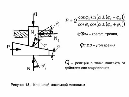 Чему равен угол трения
