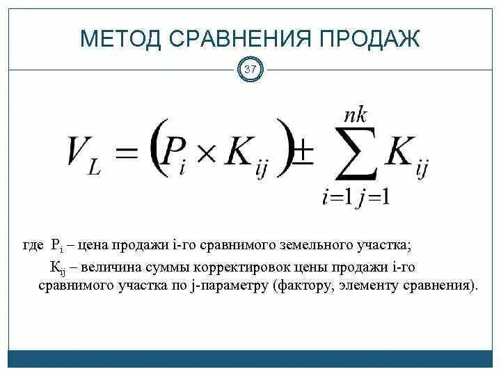 Формула метода сравнения продаж. Метод сравнительных продаж формула. Сравнительный подход, метод сравнения продаж.. Метод сравнения продаж в оценке. Способы сравнения в анализе