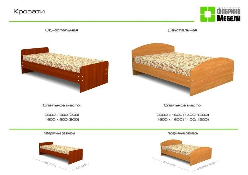 Односпальная кровать (ширина 900 м, длина 2000 мм). Габариты 1.5 спальной кровати стандарт. 1 5 Спальная кровать Размеры стандарт. Размер односпальной кровати.