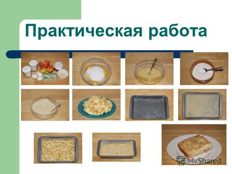 Проект по технологии 7 класс еда Конспект урока-тема: "Бутерброды. Горячие напитки"