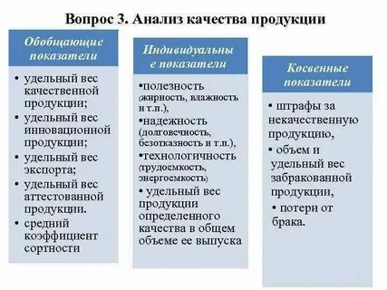 Обобщенное качество