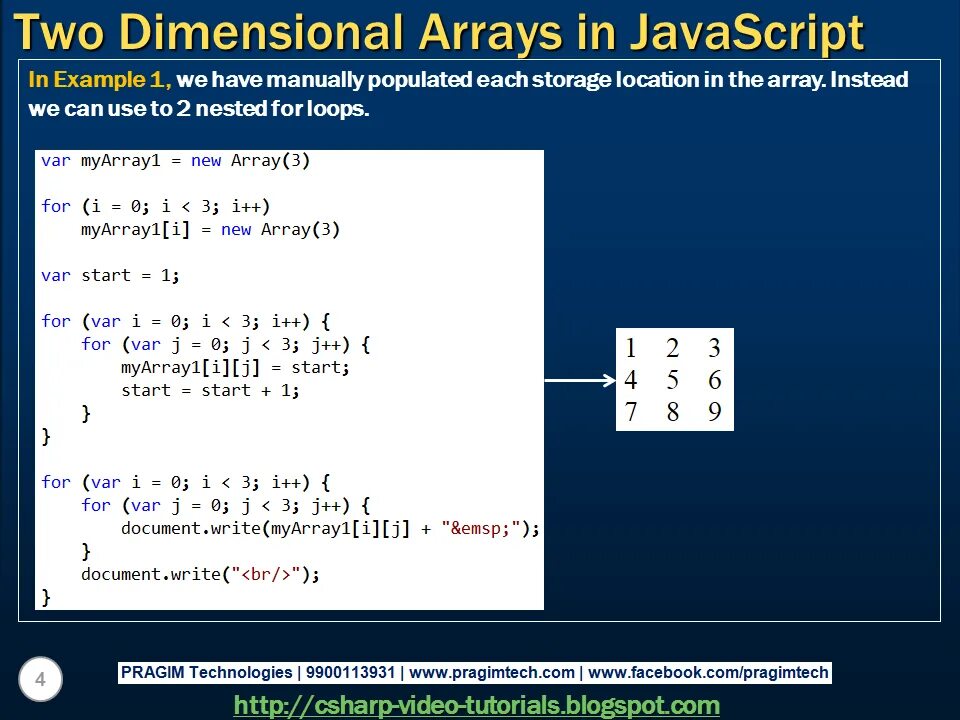 Функции массива js. Массив js. Массив в массиве js. Первый и последний элемент массива js. Методы массивов c#.