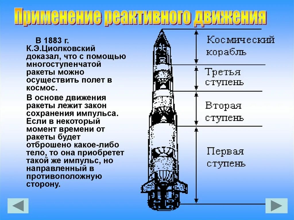 Назовите самый безопасный ракета носитель