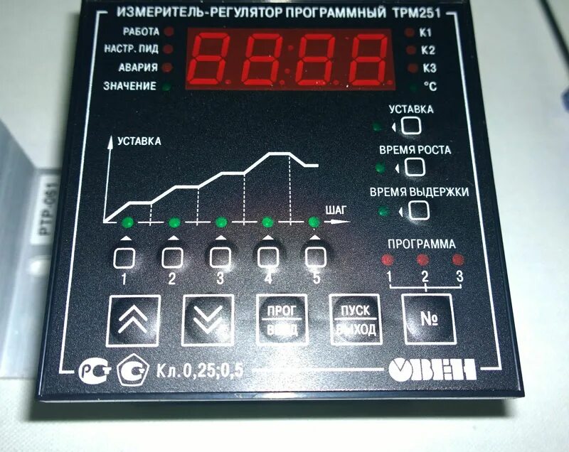Трм 251. Измеритель регулятор программный трм251. ПИД-регулятор ТРМ 151. Твердотельное реле для трм251. Измерительный регулятор ТРМ 251.