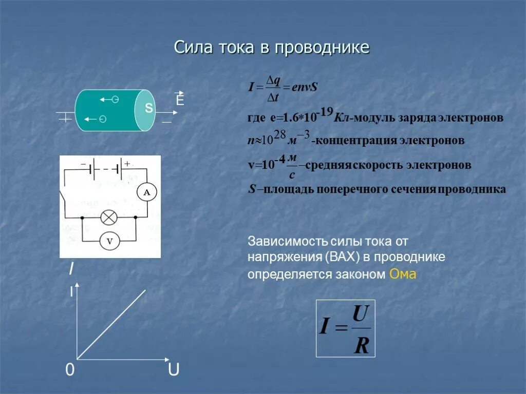 В проводнике всегда есть. Как найти силу тока в проводнике. Как вычислить силу тока в проводнике. Сила тока в проводнике формула. Как найти мощность тока в проводнике.